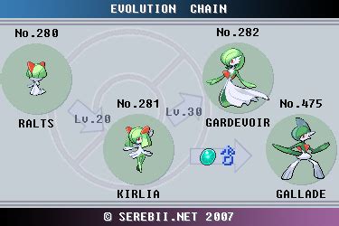 serebii gallade|when does gallade evolves.